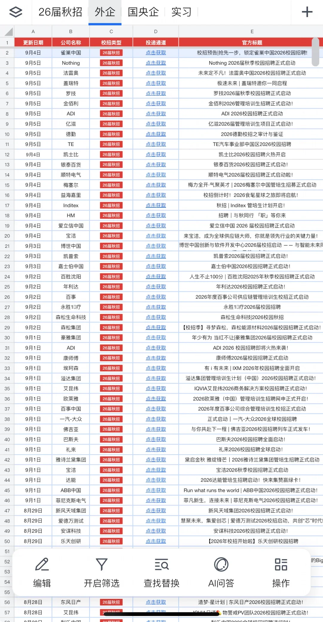 9.5 都给我去投小而美外企秋招??