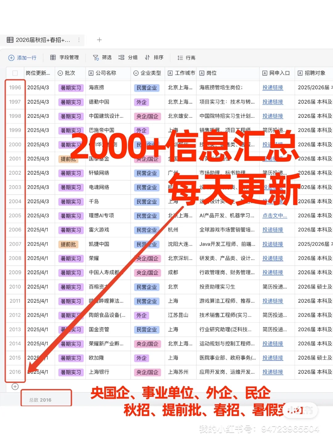 26届秋招半导体企业都在这了
