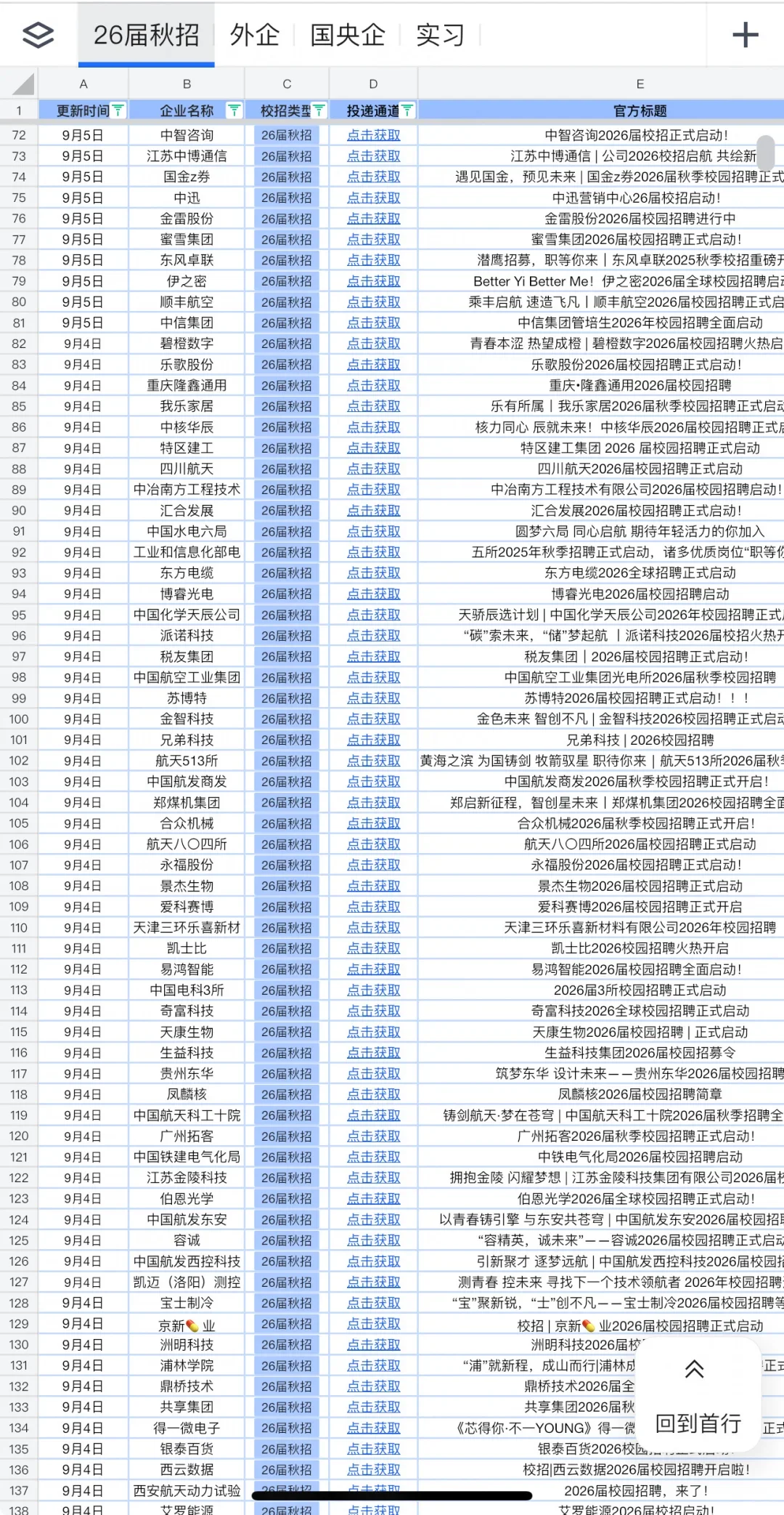 9.5 都给我去投小而美外企秋招??