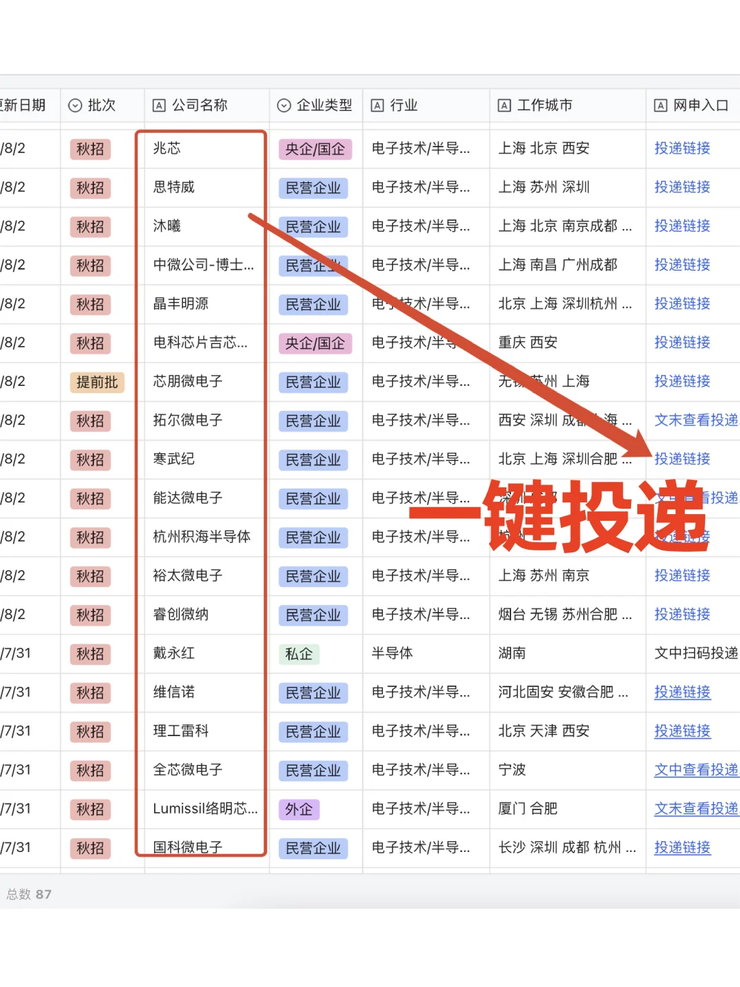 26届秋招半导体企业都在这了