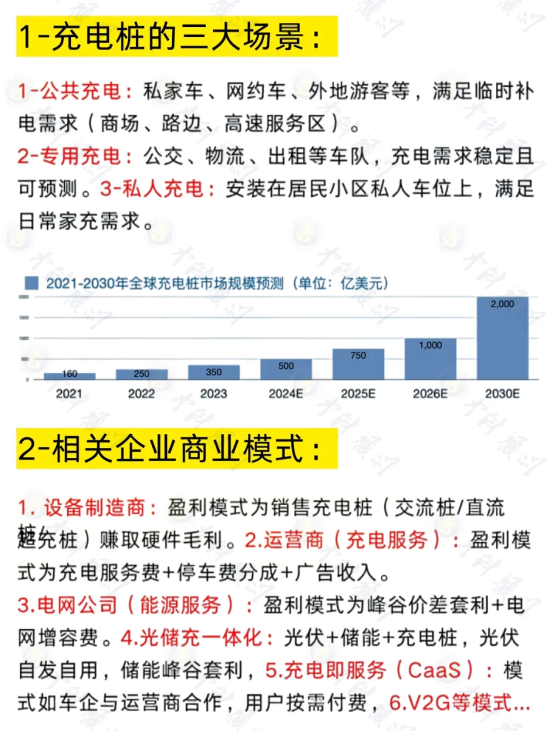 ?一篇吃透：十大新能源行业及龙头企业