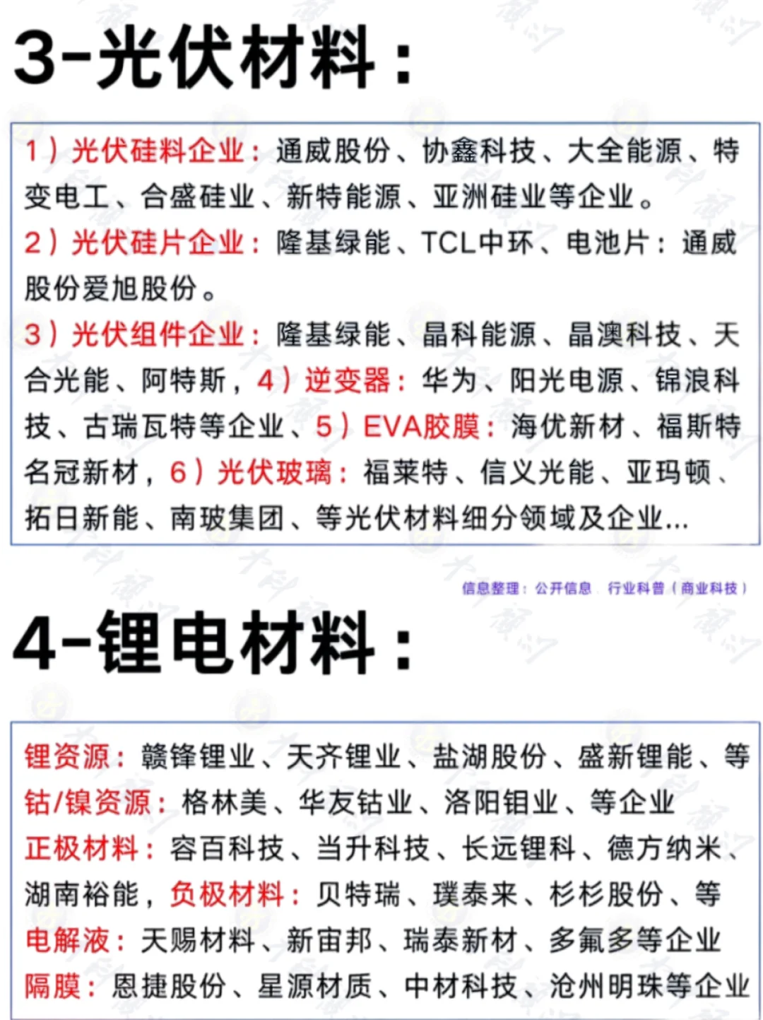 ?一篇吃透：十大新能源行业及龙头企业