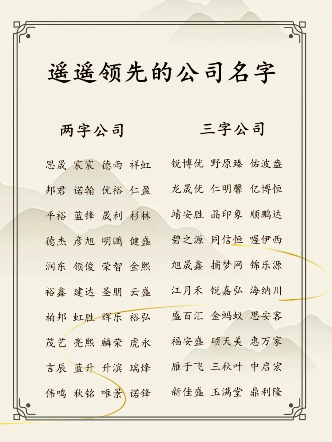 遥遥领先的公司名字