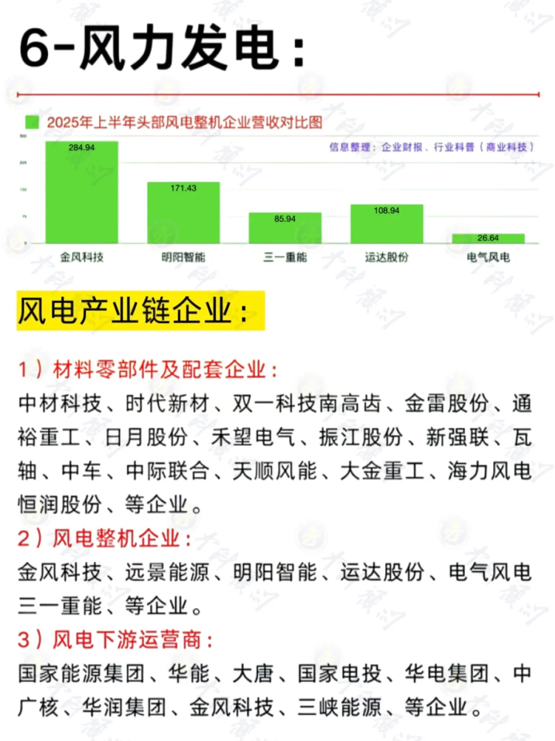 ?一篇吃透：十大新能源行业及龙头企业
