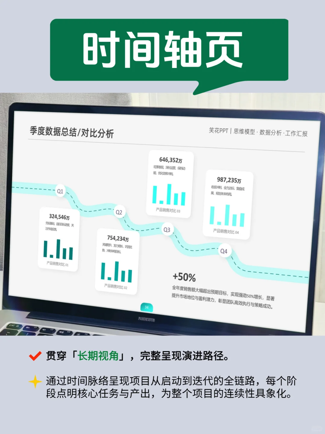 谁懂啊！做完这几页ppt，我好像开窍了！