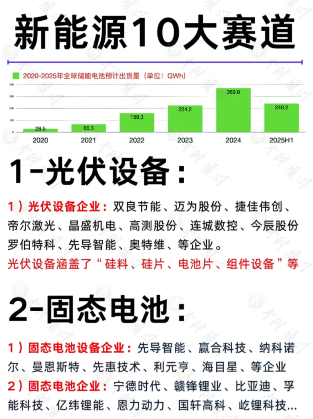 ?一篇吃透：十大新能源行业及龙头企业