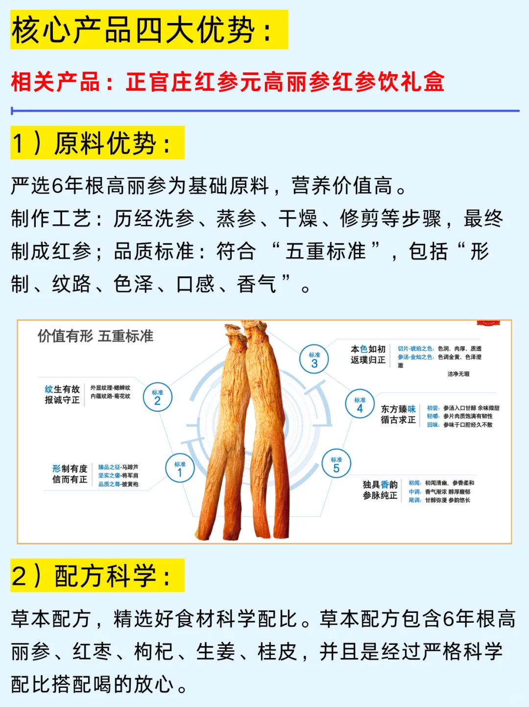 一篇吃透：药食同四大企业及正官庄红参元