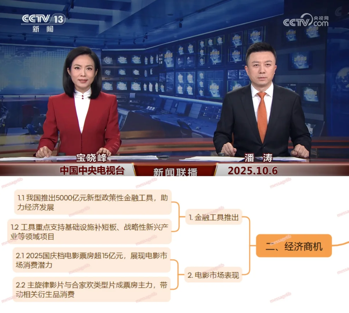 今天，世界背着我们悄悄地干了什么~25.10.6