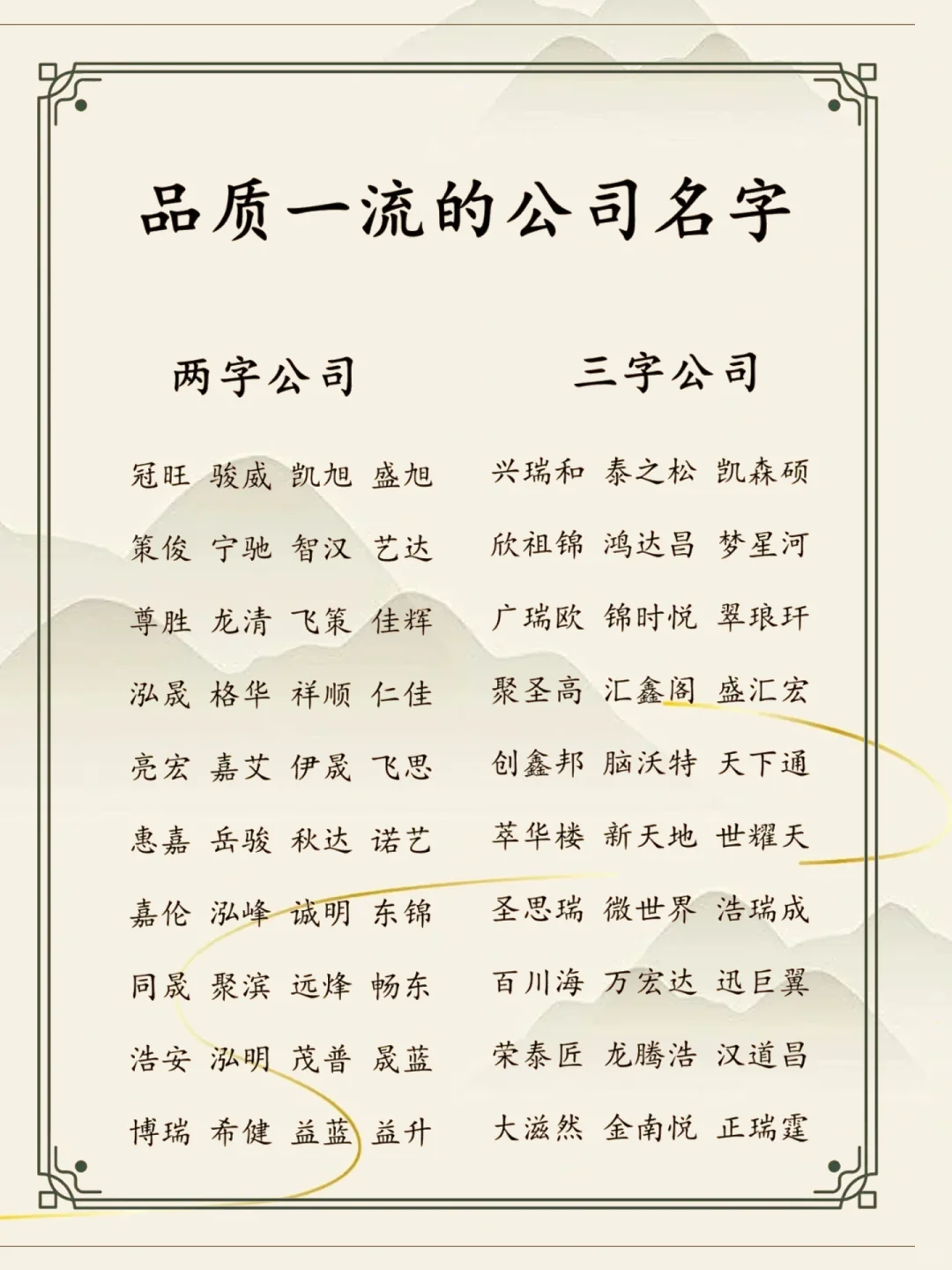 遥遥领先的公司名字