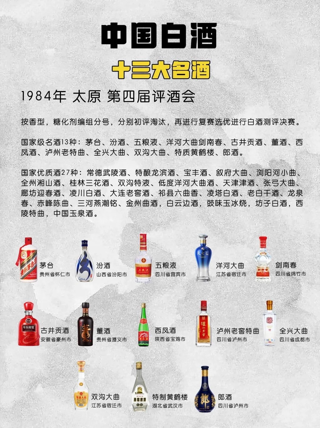 一图看懂白酒鄙视链，看看你是什么水平？