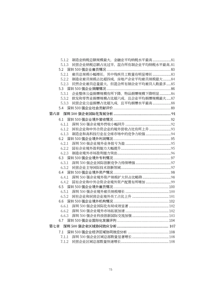 深度解读2024深圳500强企业发展现现状趋势