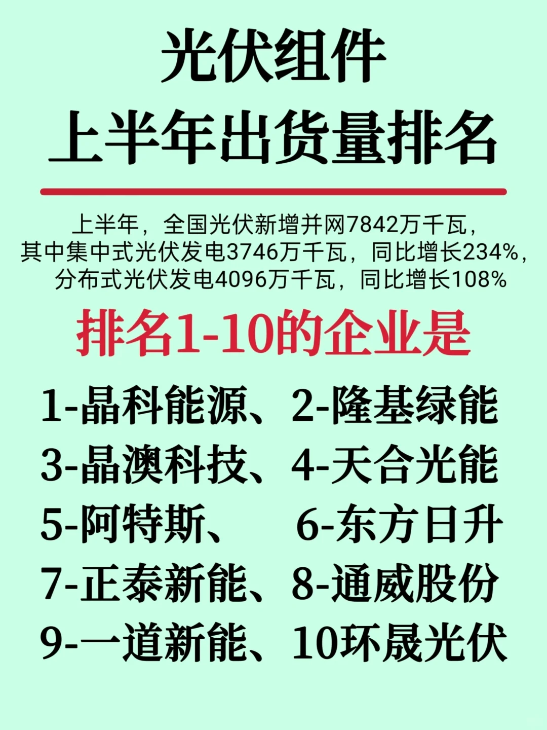 一篇了解光伏板块龙头企业
