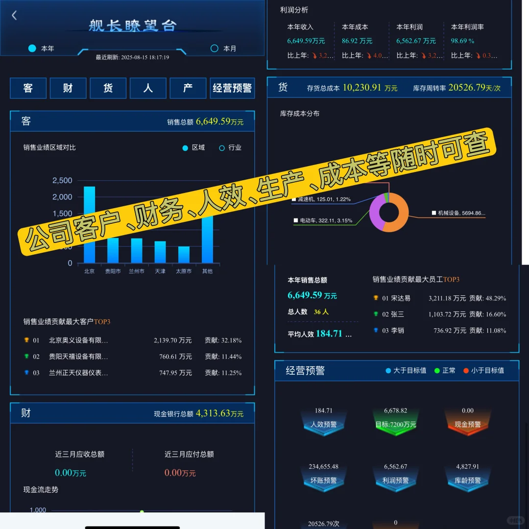 肥料生产行业如何选ERP？！内蒙古企业推荐
