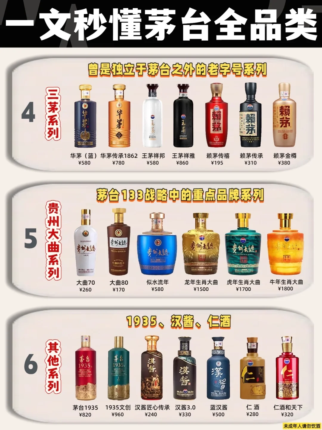 茅台酒全攻略❗️飞天茅台1499就能抢?
