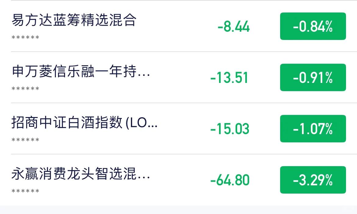 埋伏进白酒第四天（消费杀我）