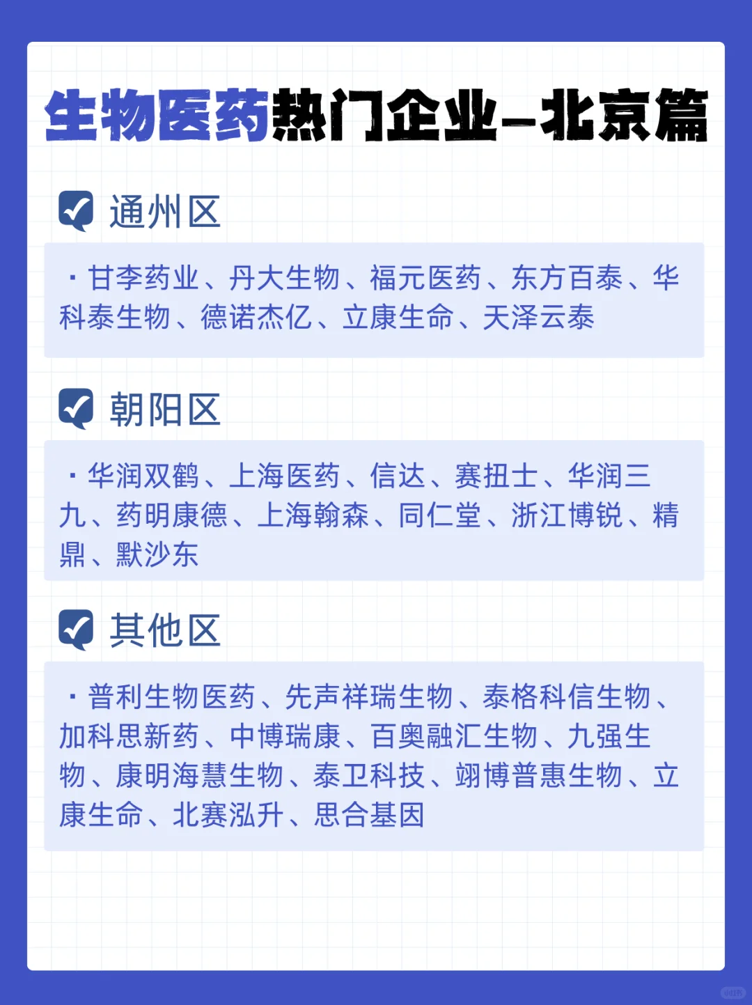 北京各地区生物医药热门企业