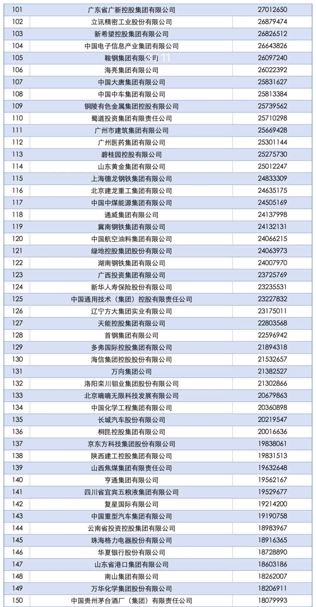 如果你想投出海岗位，就从这些公司里来找！