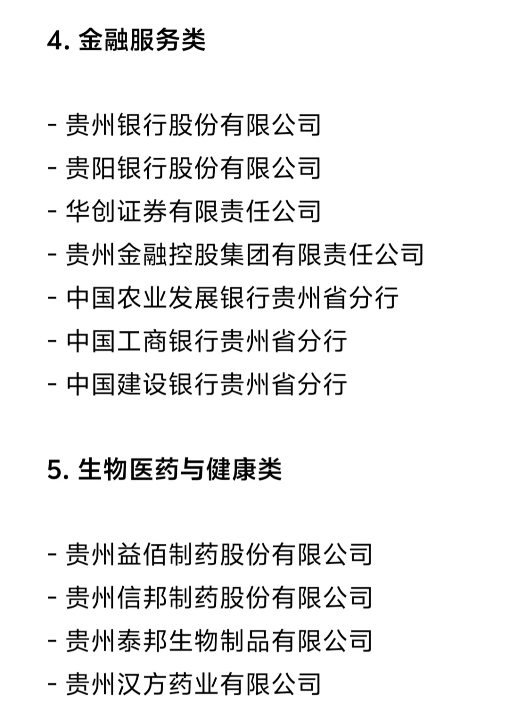 企业盘点—贵州