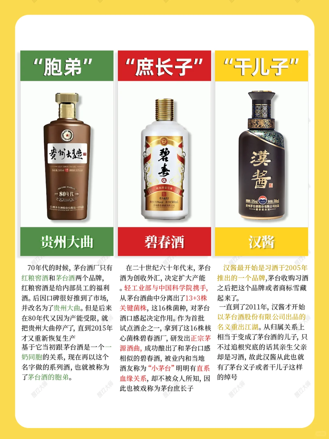 ?茅台家族图鉴｜一张图看懂茅台家族关系