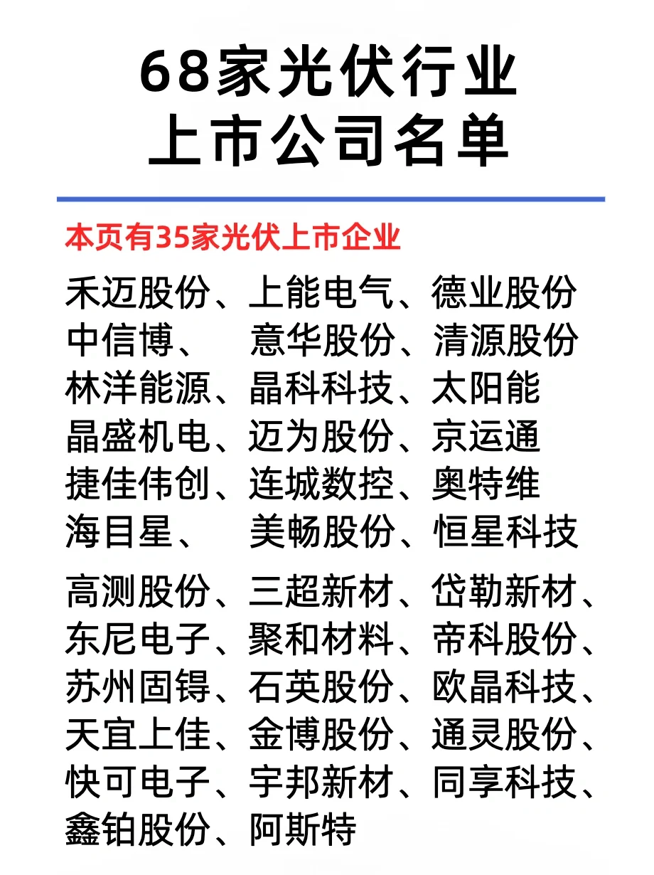 一篇了解光伏板块龙头企业
