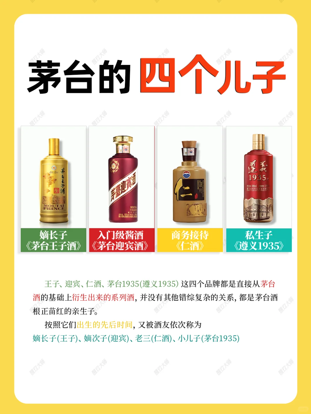 ?茅台家族图鉴｜一张图看懂茅台家族关系