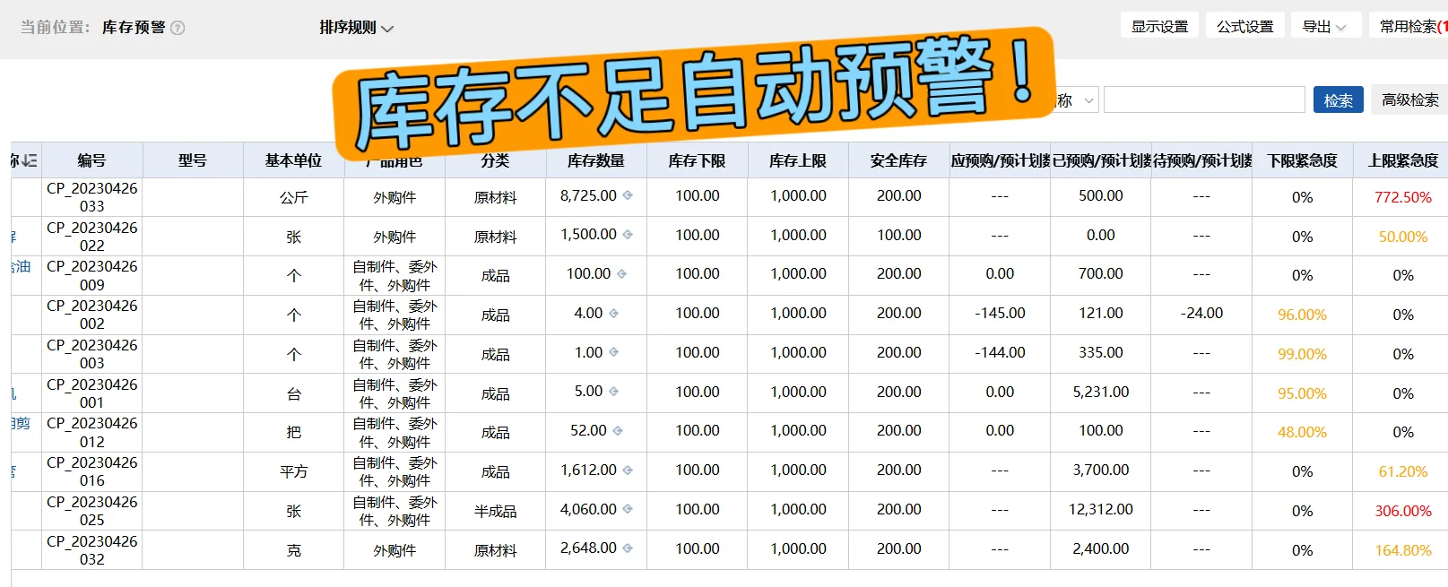 肥料生产行业如何选ERP？！内蒙古企业推荐