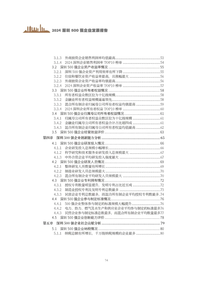 深度解读2024深圳500强企业发展现现状趋势