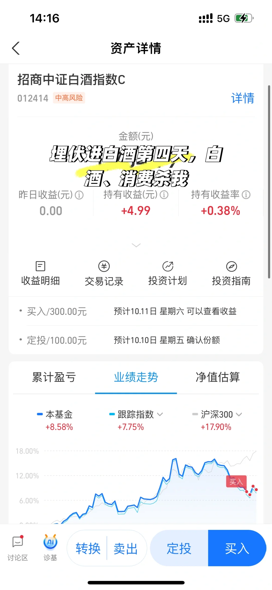 埋伏进白酒第四天（消费杀我）