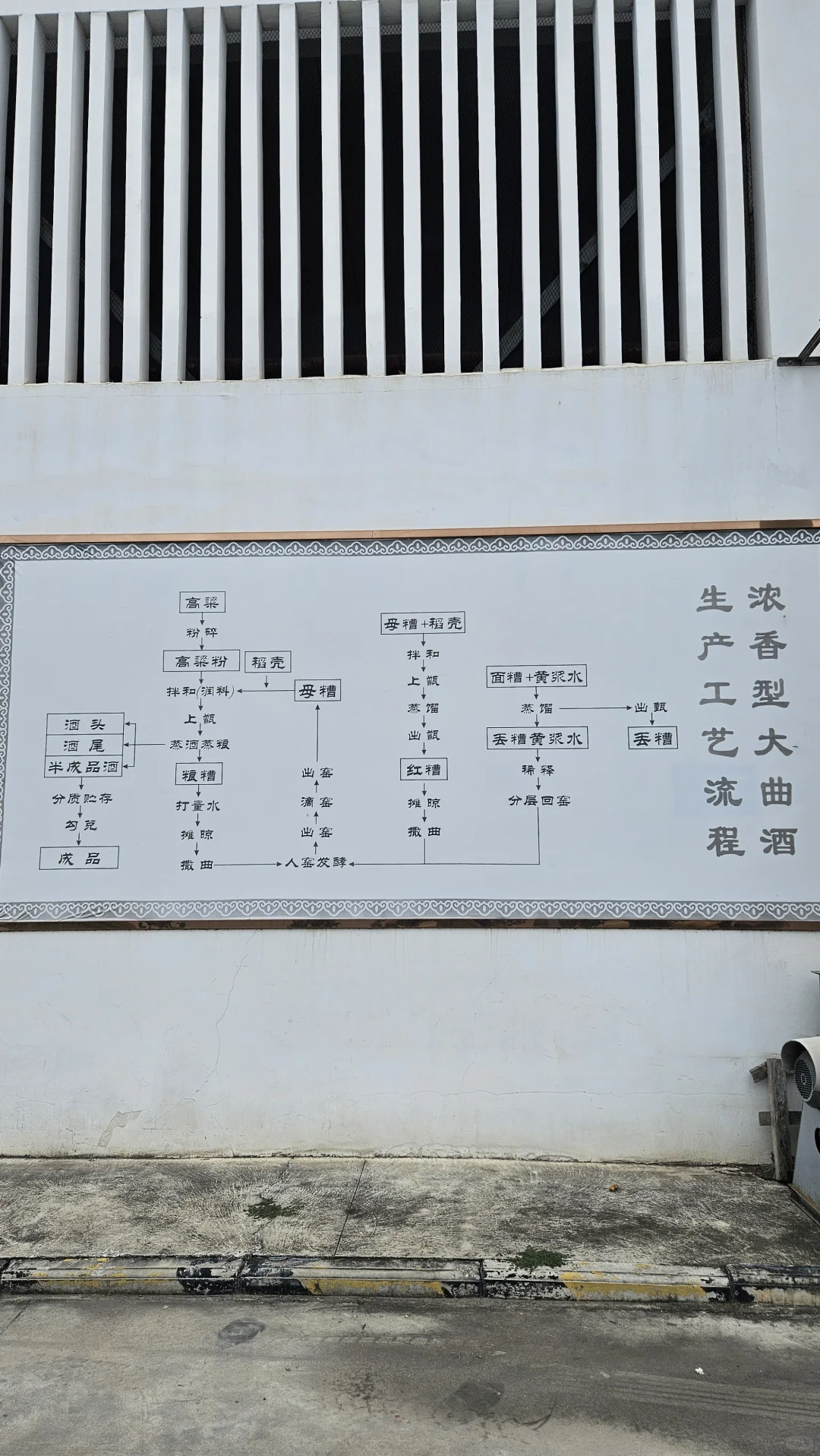 浓香型酒VS清香型酒