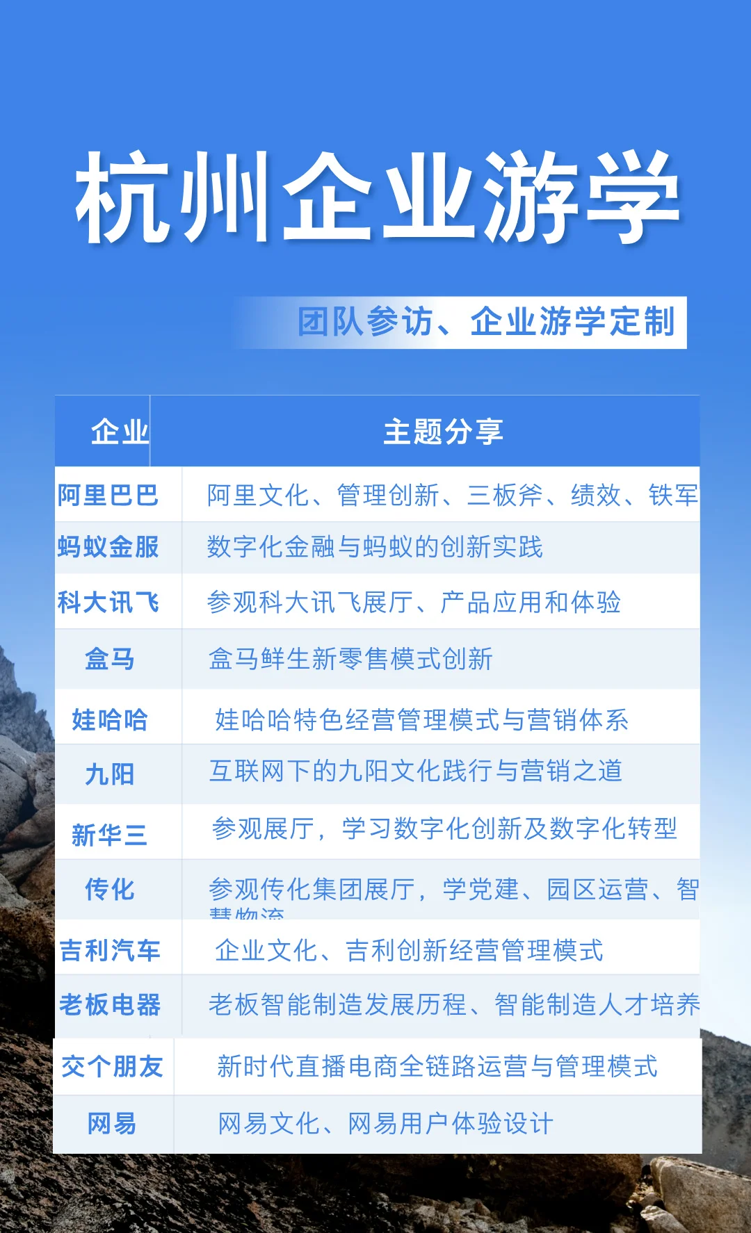 杭州可以参观学习的企业，团队参访走起！