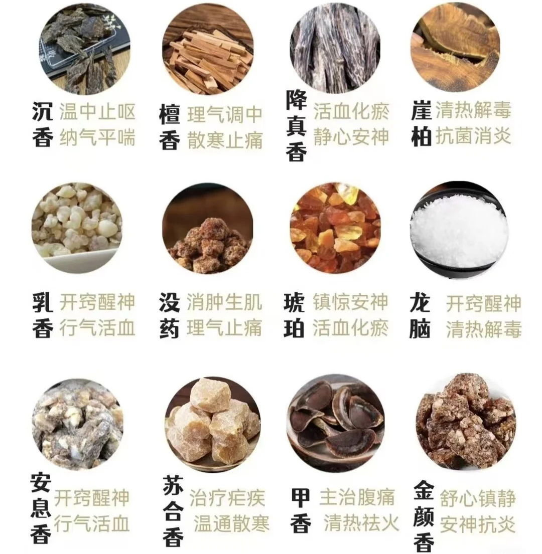 新手必看！超详细学香入门指南，带你一眼识