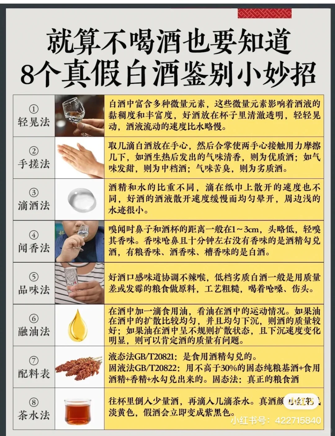 辨别真假白酒小妙招?