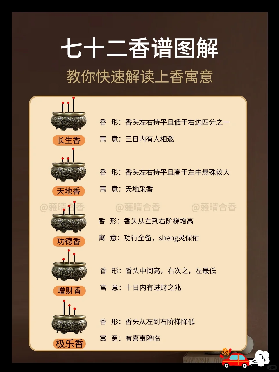 ?没有比这更全的香谱了❤️快收下吧