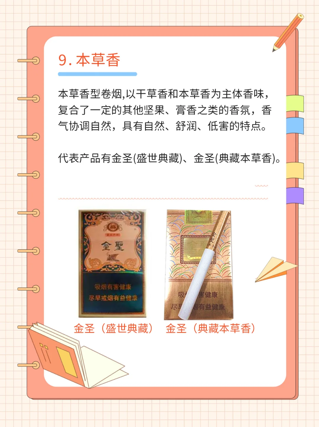 12款热门香型（下）|你的心头好就在这！