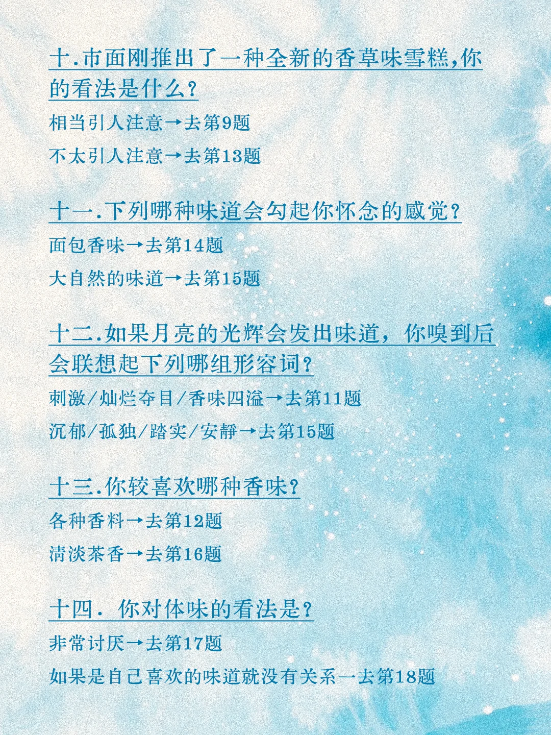 一分钟测出你的本命香，?准