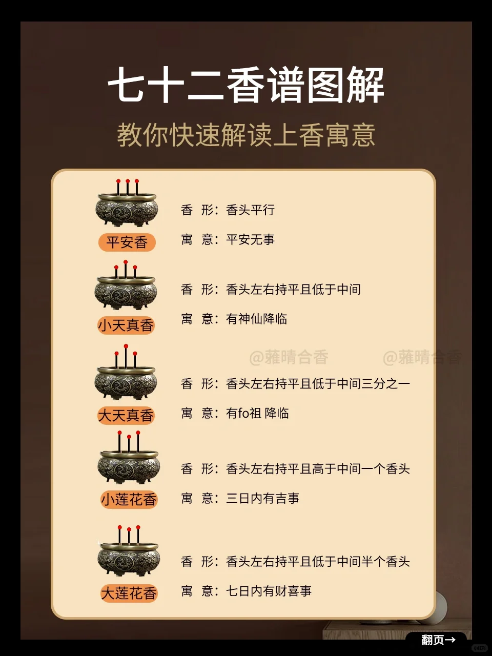 ?没有比这更全的香谱了❤️快收下吧