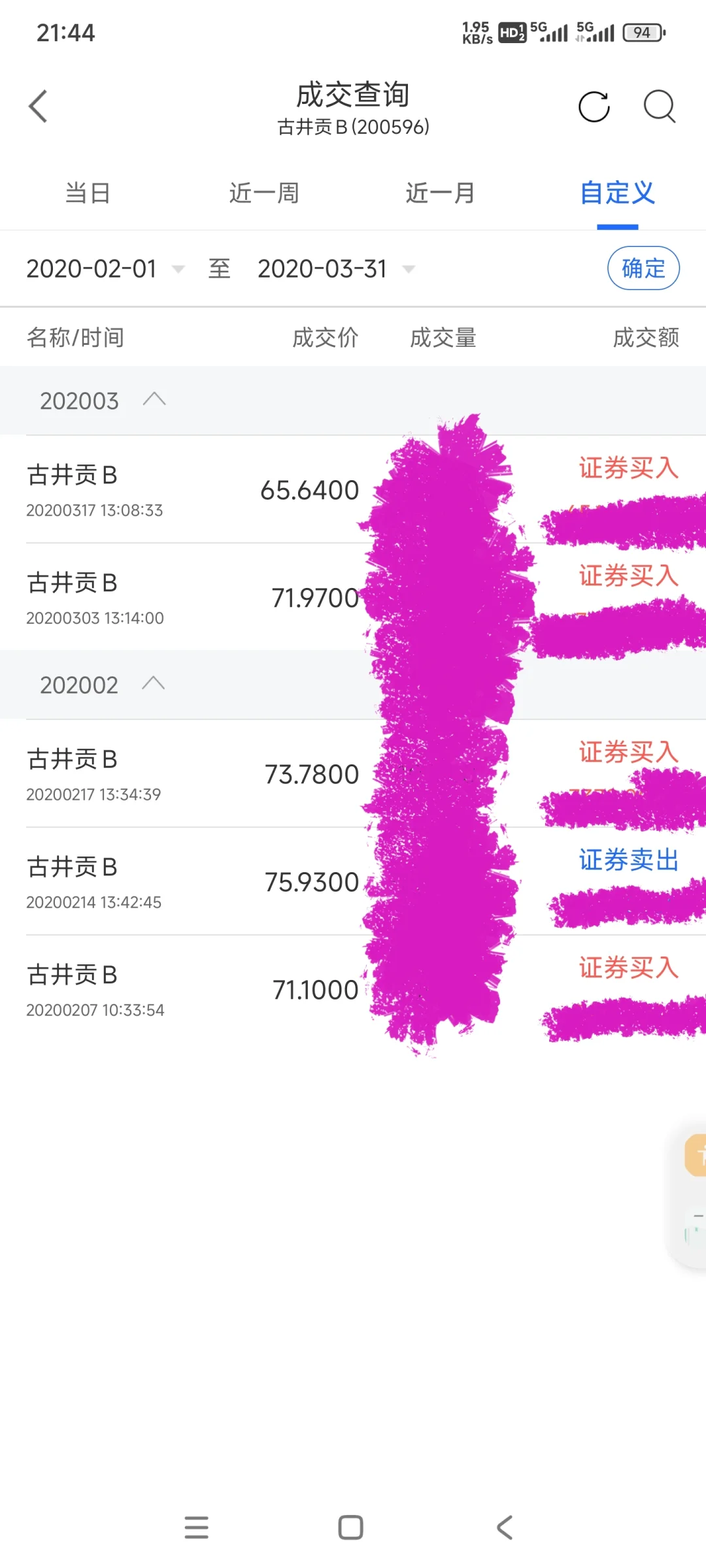 ?收藏+投资!古井贡古16迷你版股东测评