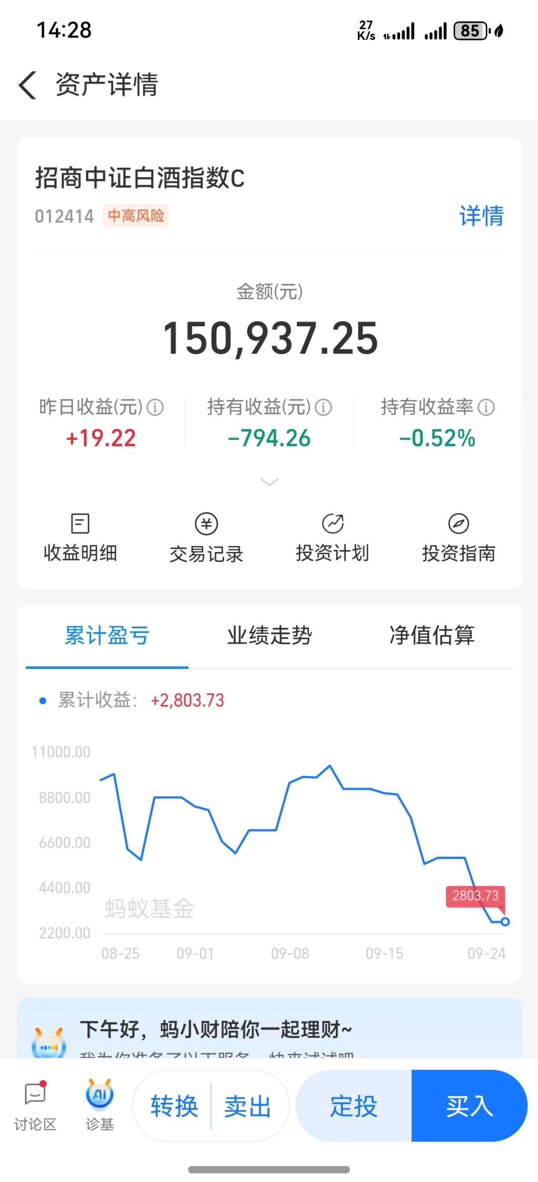 白酒已满仓