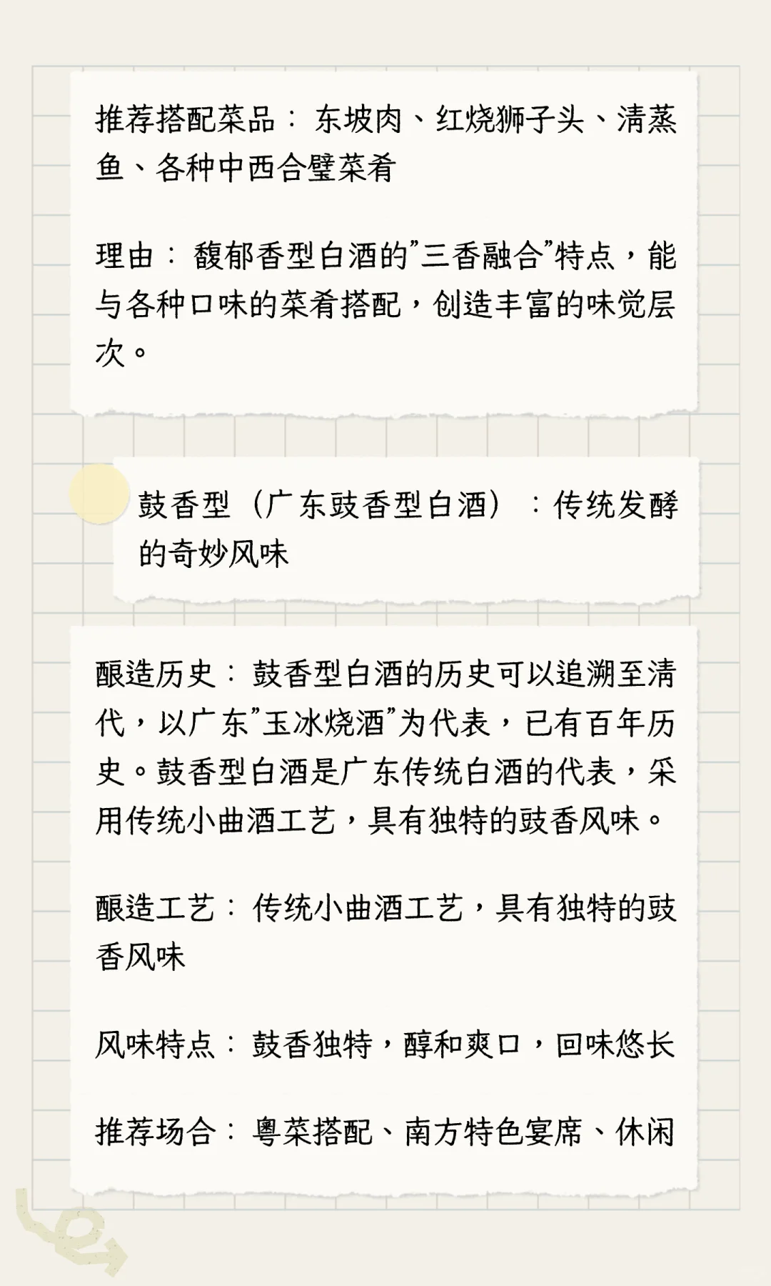 白酒十二大香型：风味世界的独特密码与品饮