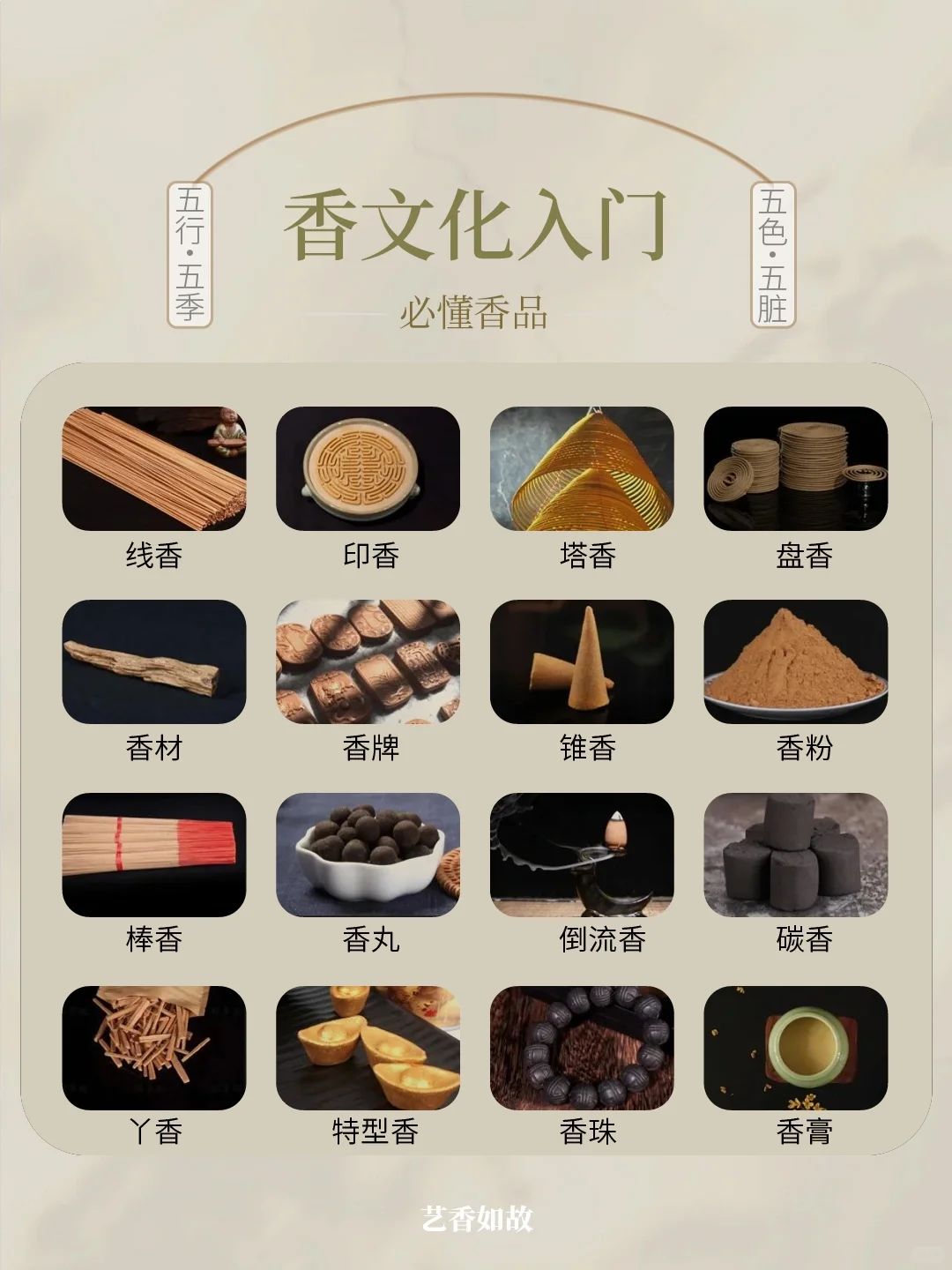 1分钟了解16种香｜新手变识香达人