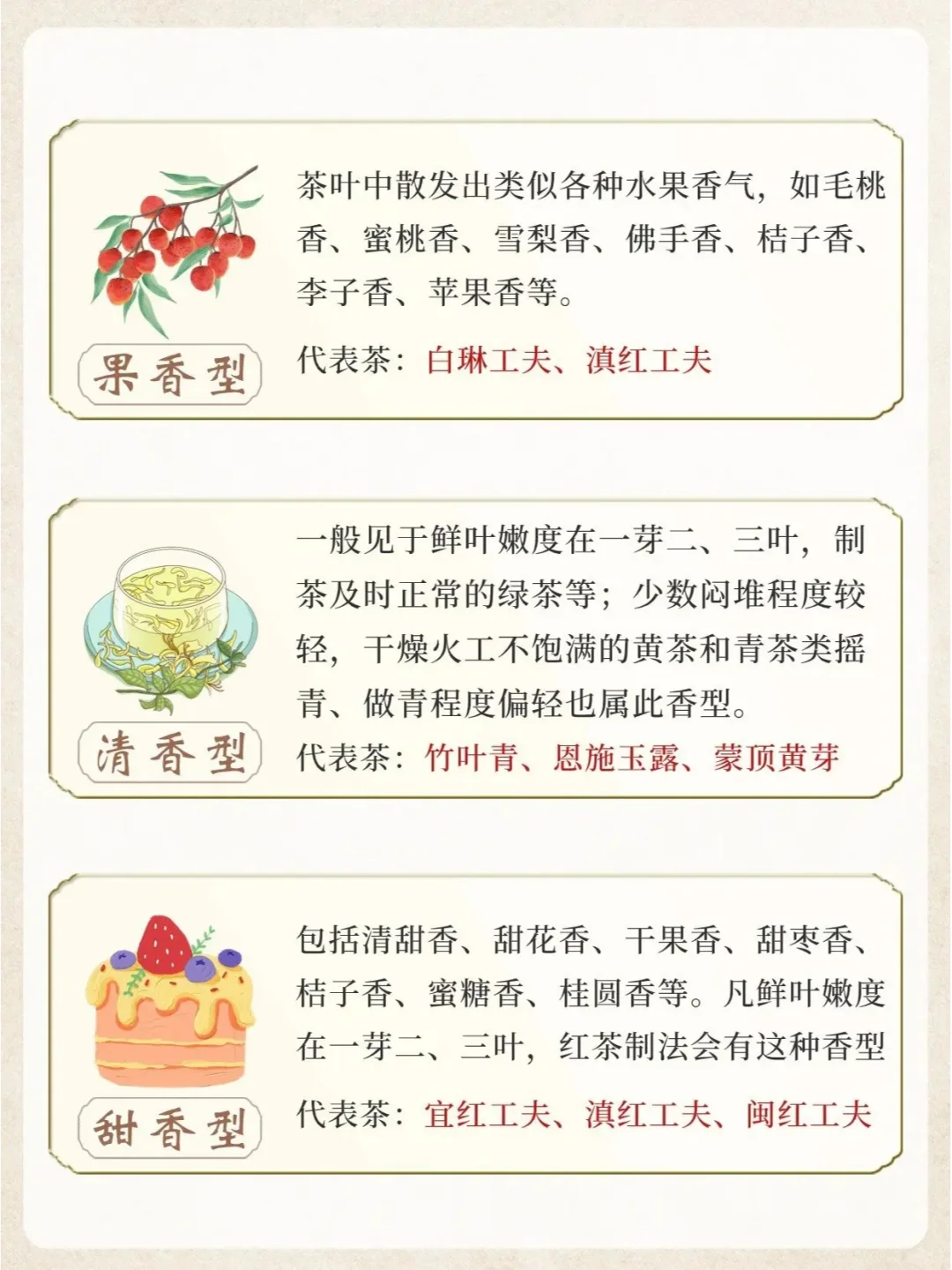 茶香的九大类型，你喜欢哪一种