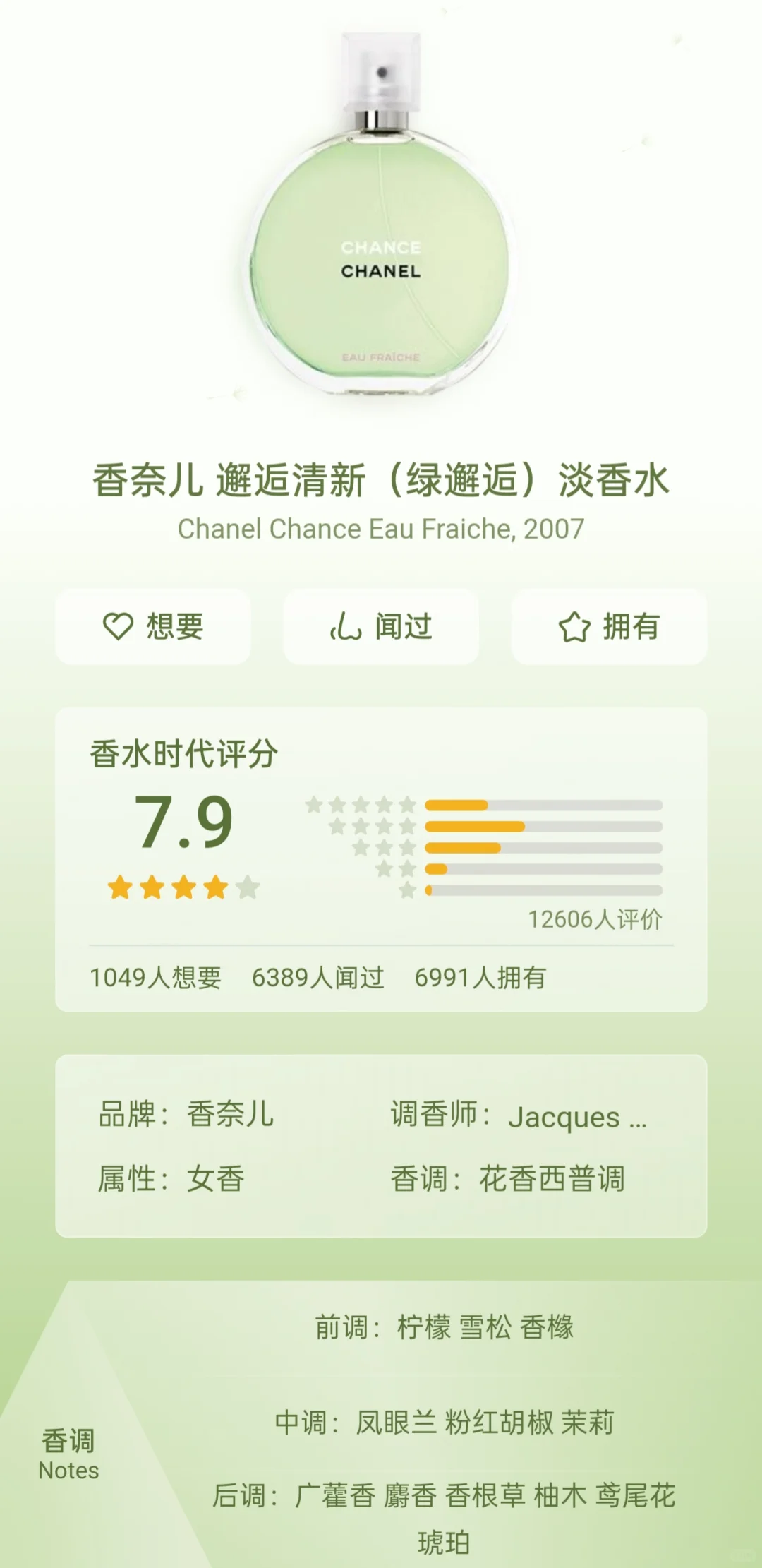 ?香水记录｜Chanel 香奈儿