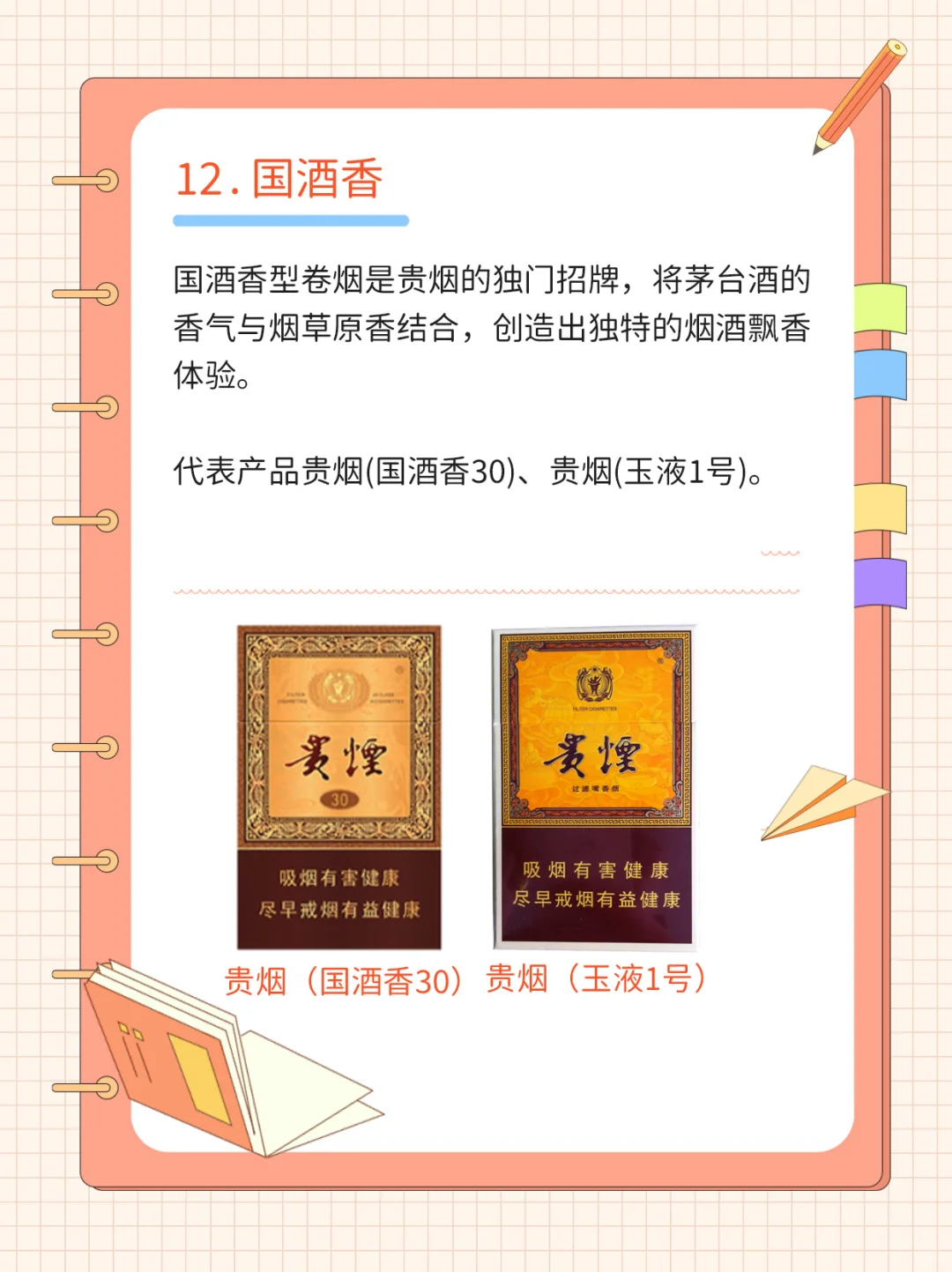 12款热门香型（下）|你的心头好就在这！