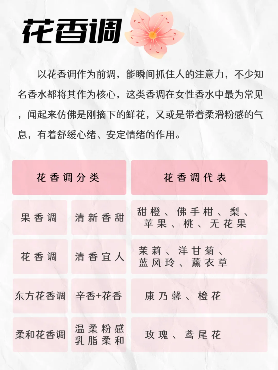 超详细！