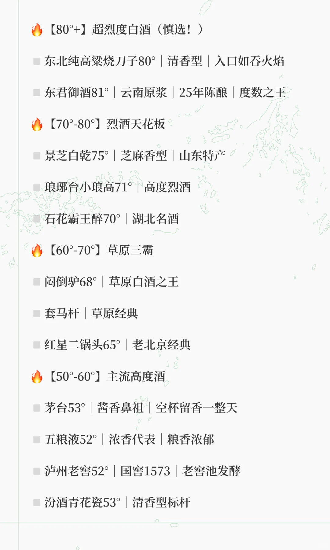 白酒度数从高到低收藏指南｜新手必看｜喝酒