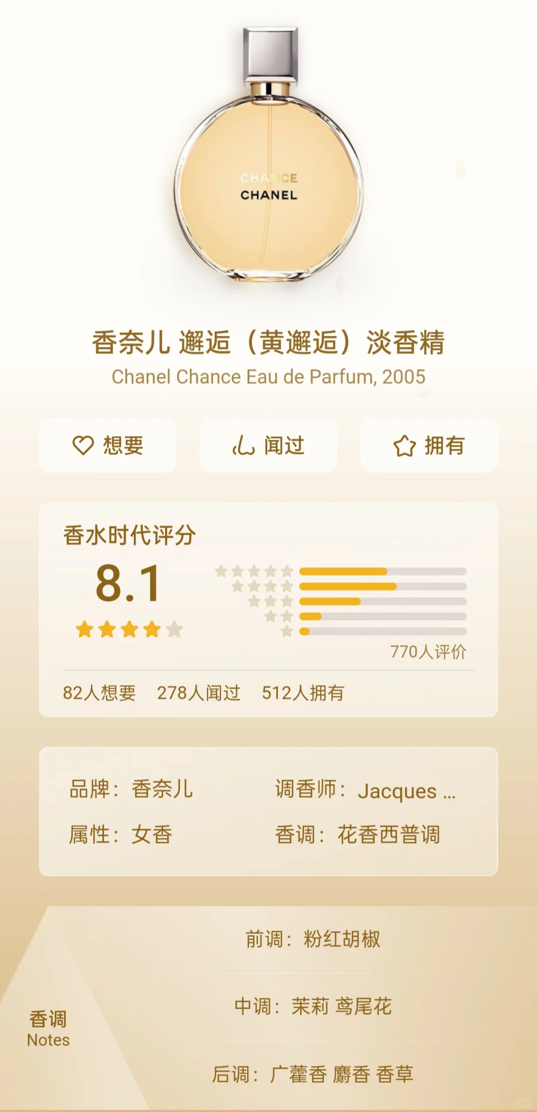 ?香水记录｜Chanel 香奈儿