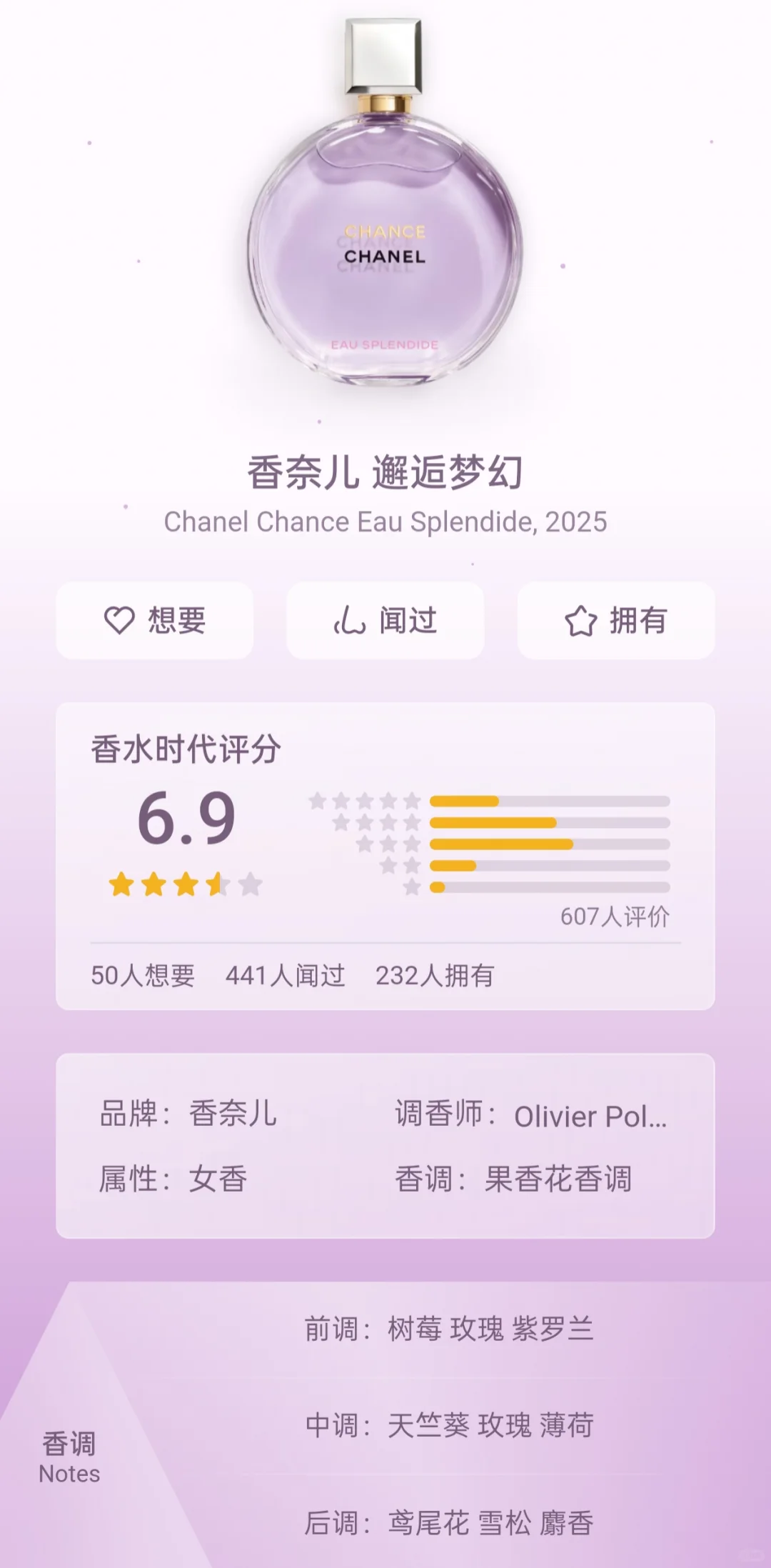 ?香水记录｜Chanel 香奈儿