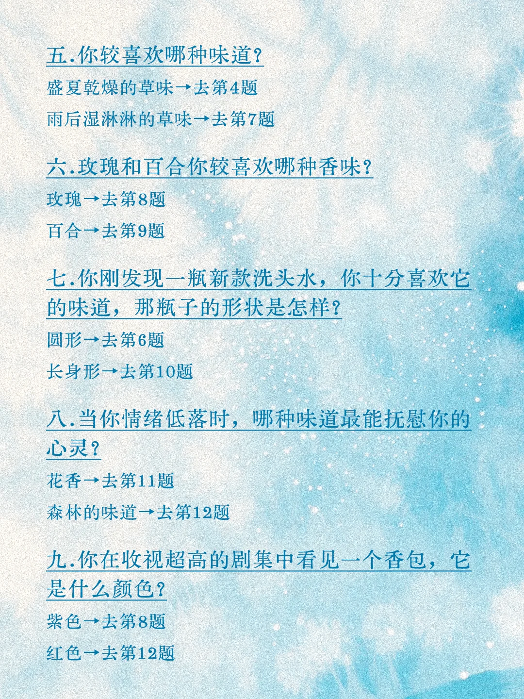 一分钟测出你的本命香，?准