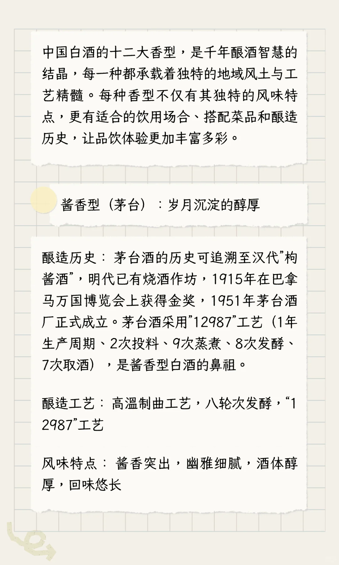 白酒十二大香型：风味世界的独特密码与品饮