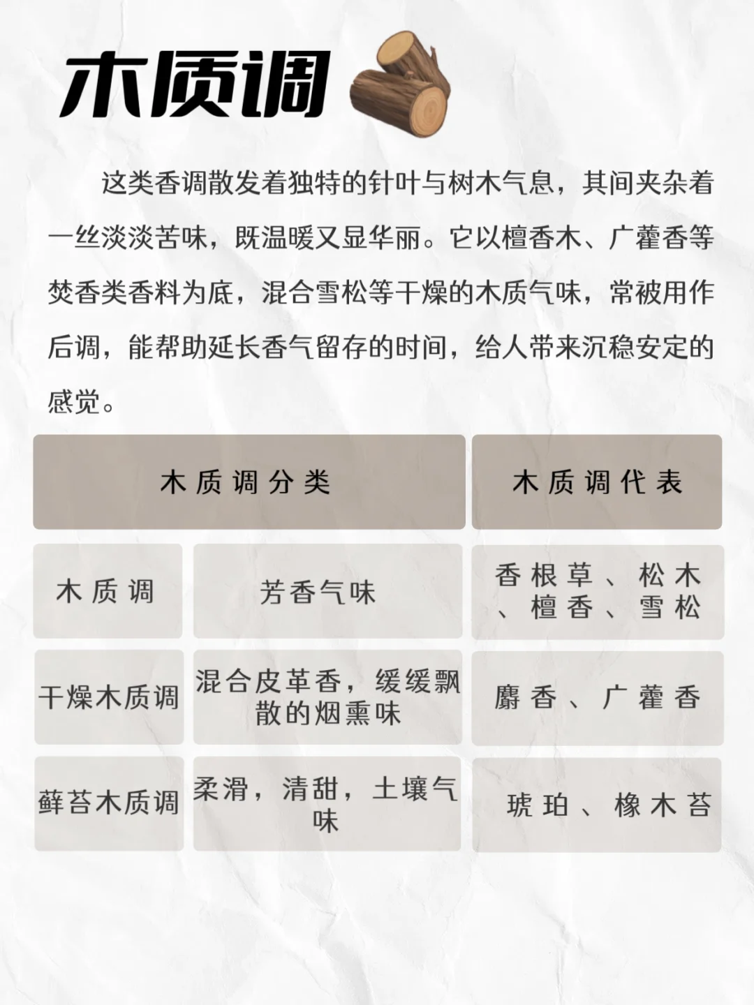 超详细！
